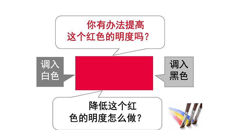 人美版五年级美术下册 3.色彩的纯度  课件08