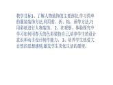 人美版一年級美術(shù)下冊 16.用春天的色彩裝扮自己  課件