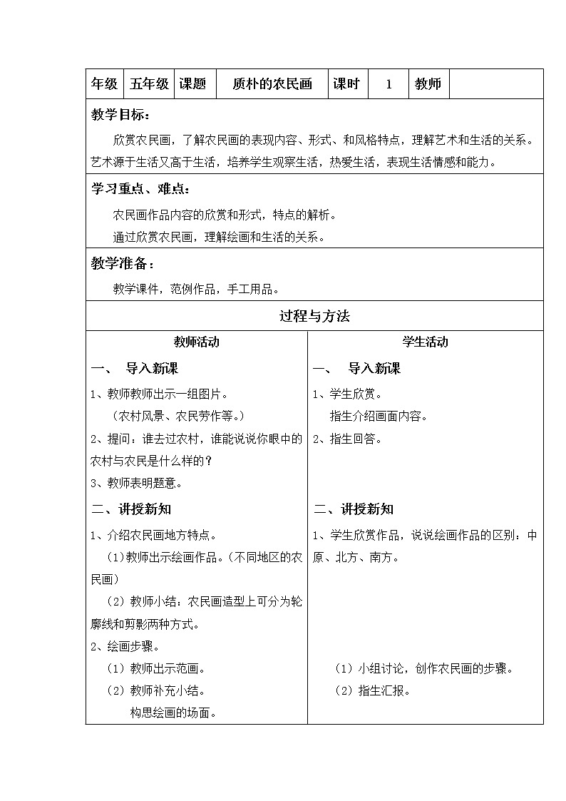 五年级下册美术教案-第16课 质朴的农民画｜辽海版01