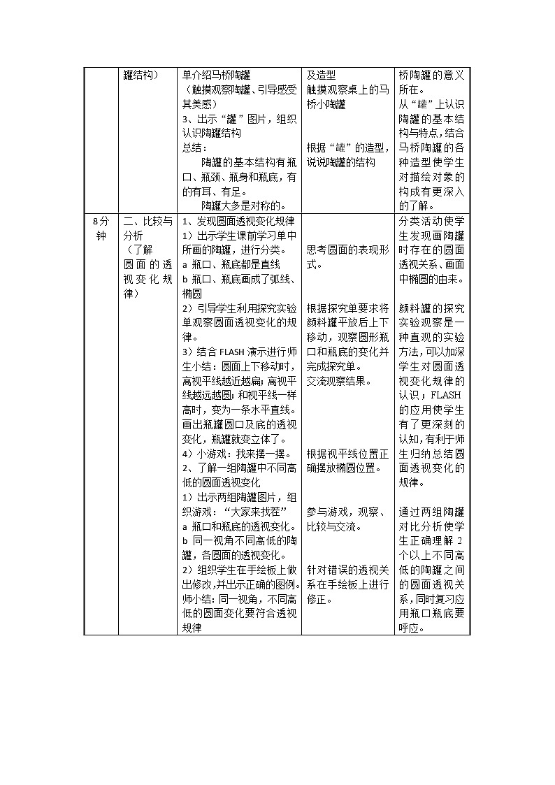 四年级上册美术教案第14课 写生小瓶罐｜沪教版02