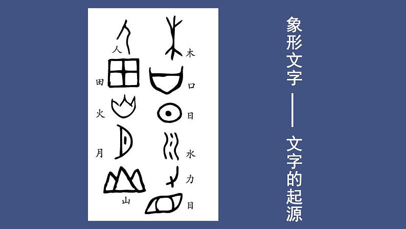 五年级下册美术课件-第15课  手绘线条的图像表现 丨赣美版第2页