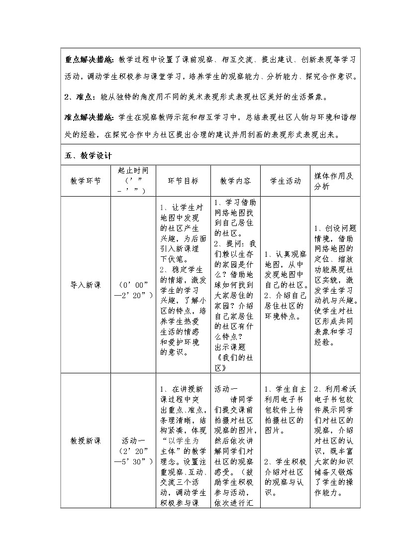 人美版三年级下册美术 5.我们的社区 教案02