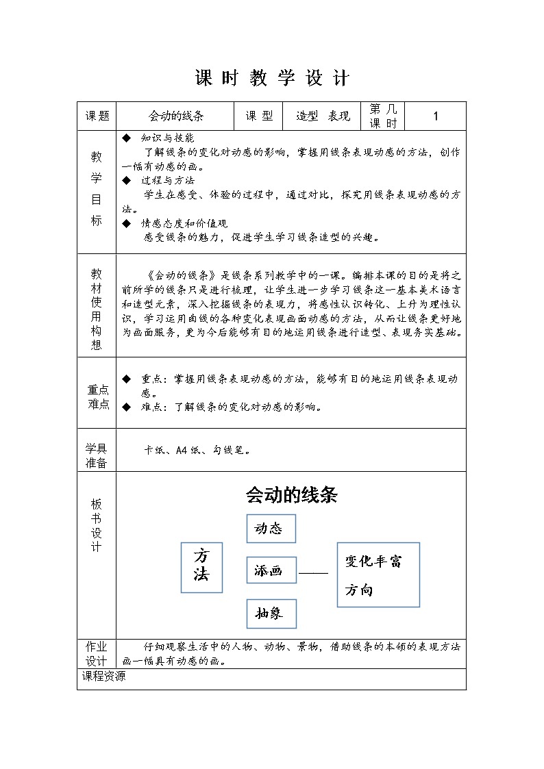 人美版三年级下册美术 2.画中的线条(1) 教案第1页