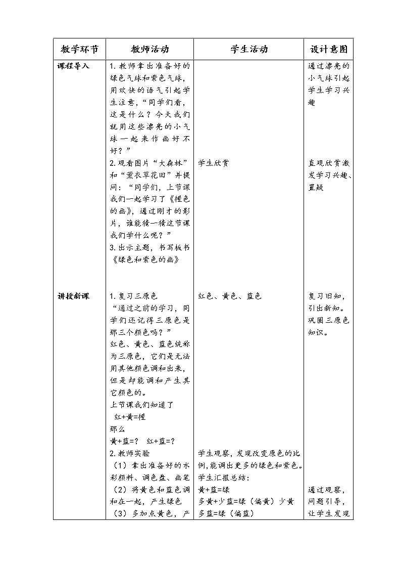 人美版三年级下册美术 12.绿色和紫色的画 教案第2页