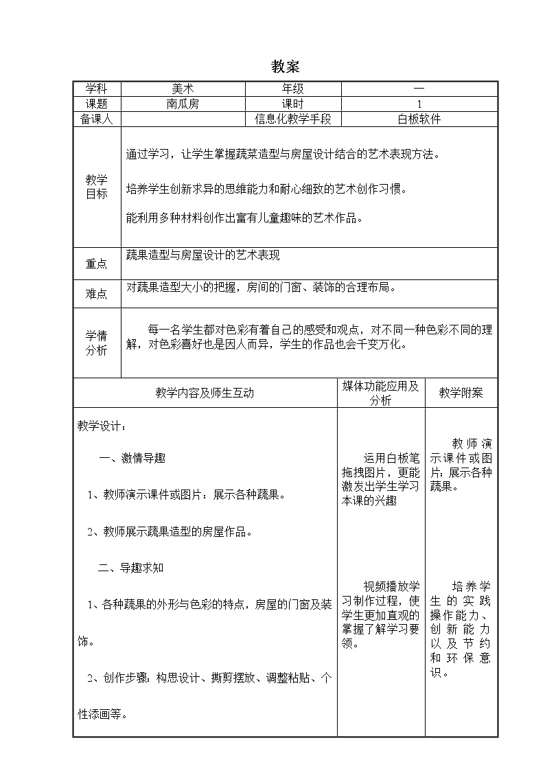 美术辽海版一上 第7课  南瓜房01