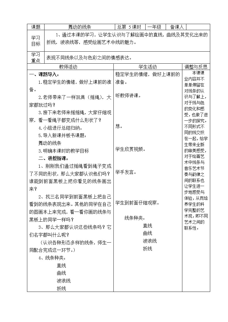 美术辽海版一上 第4课  舞动的线条01
