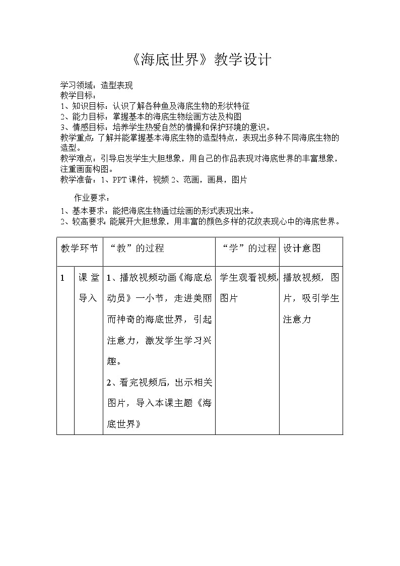 一年级下册美术教案 第二课 海底世界多奇妙｜岭南版  (2)01