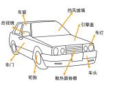 2022年浙美版美术一年级上册6 来来往往的汽车-课件+教案