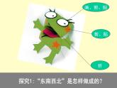 浙美版美术一年级上册11 “东西南北”-资源套餐（课件+教案+素材）