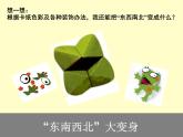 浙美版美术一年级上册11 “东西南北”-资源套餐（课件+教案+素材）