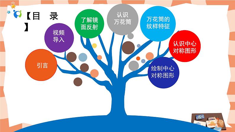 人教版小学美术三年级上册《万花筒》课件+配套教案+配套视频02