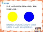 人美版美術(shù)三上第7課《黃色和藍(lán)色的畫(huà)》課件+教學(xué)設(shè)計(jì)