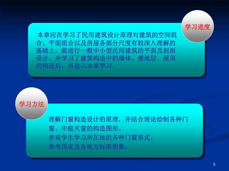 最新赣美版小学美术五年级下册10、门和窗课件05