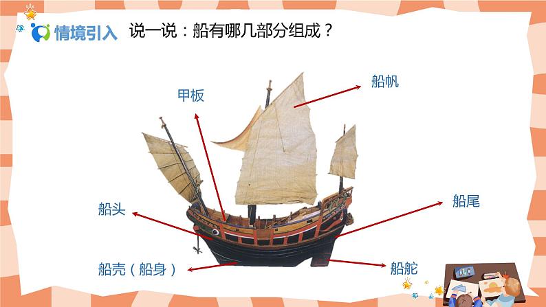 人美版美术四上第17课《我设计的船》课件+教学设计04