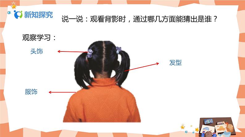 人美版美术四上第9课《猜猜我是谁》课件+教学设计04