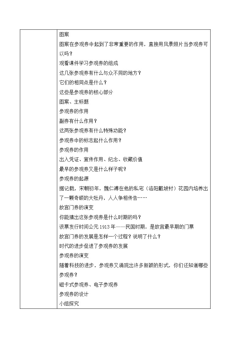人美版美术六上第8课《参观券的设计》课件+教学设计02