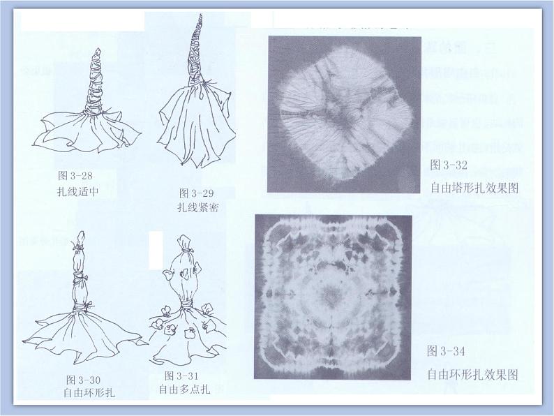 《小扎染》文档资料：扎染“面”的构成第3页