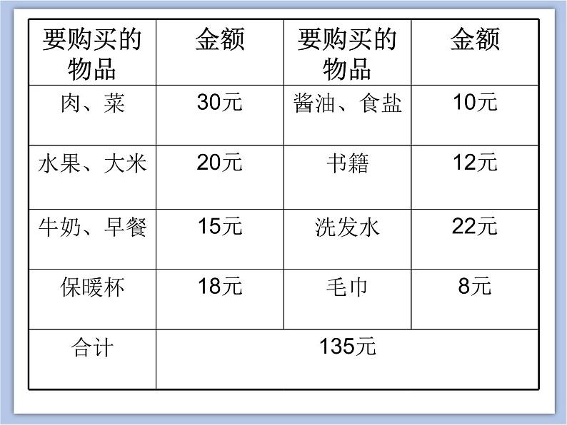 赣美版美术二年级上册 第10课 今天我当家 课件PPT05