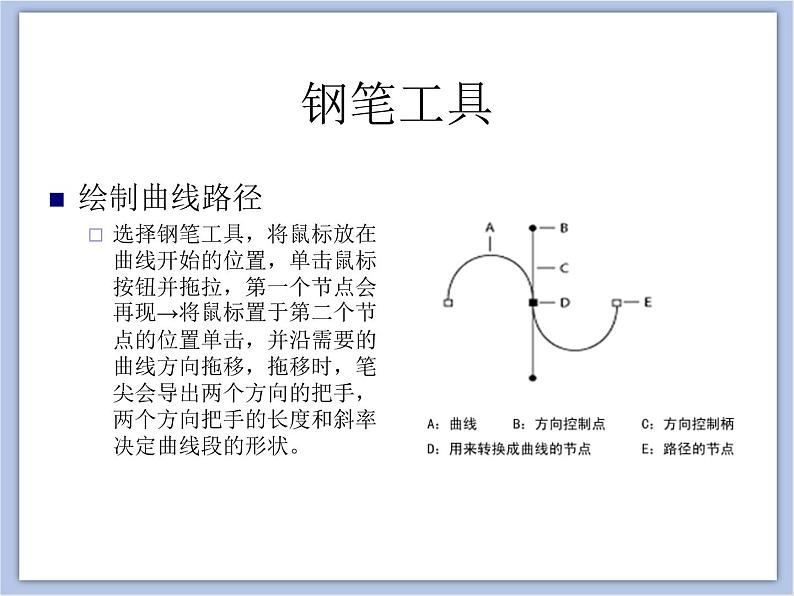 赣美版美术六年级上册 第17课 有趣的数码艺术 课件04