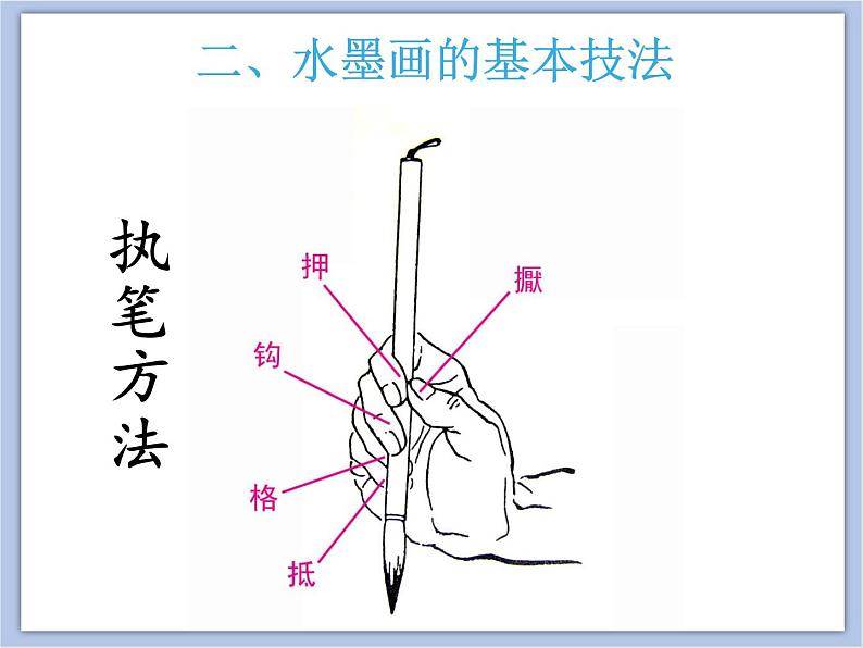 赣美版美术四年级上册 《水墨画（一）》课件04