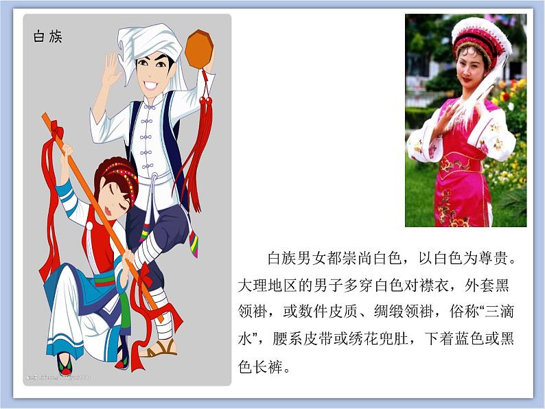 赣美版美术四年级上册 《民族服饰》课件04