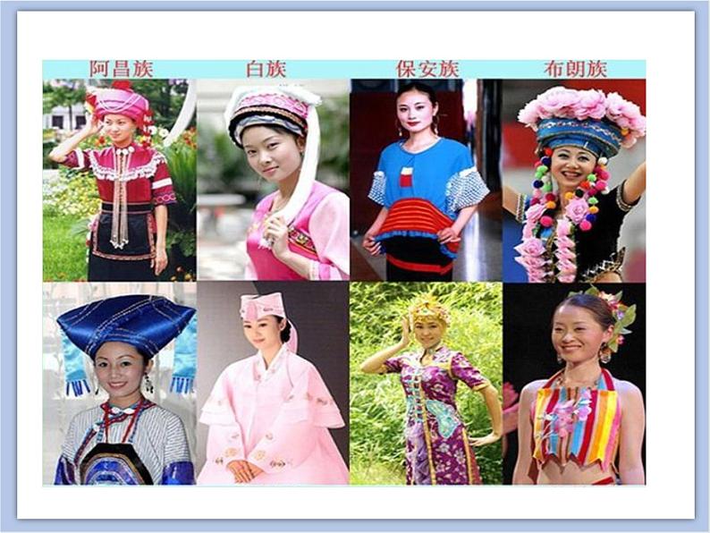 赣美版美术四年级上册 《民族服饰》课件06