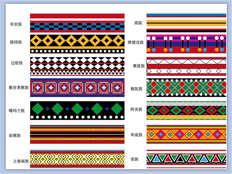 赣美版美术四年级上册 《民族服饰》课件03