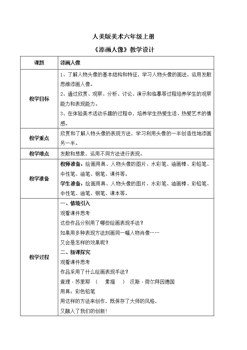 人美版美术六上第3课《添画人像》课件+教学设计01
