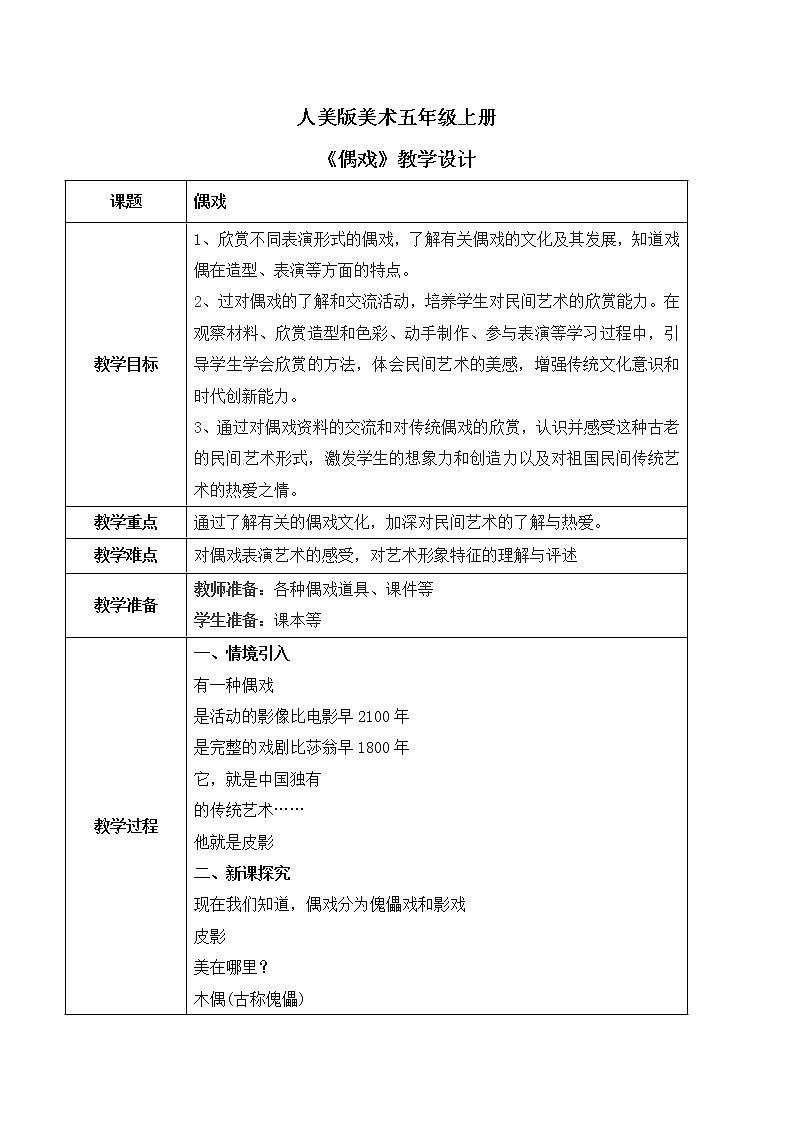 人美版美术五上第7课《偶戏》课件+教学设计01