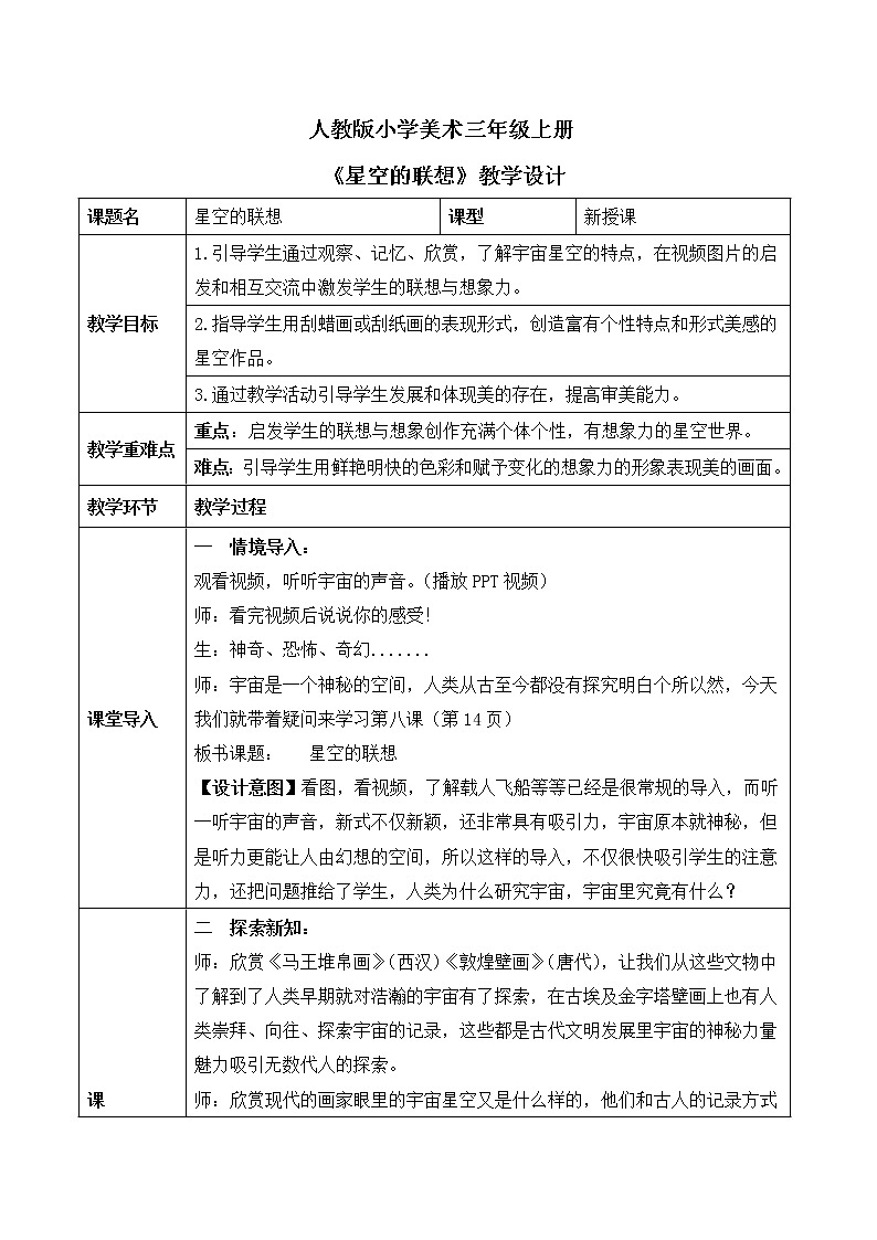 人教版小学美术三年级上册《星空的联想》课件+配套教案+配套视频01
