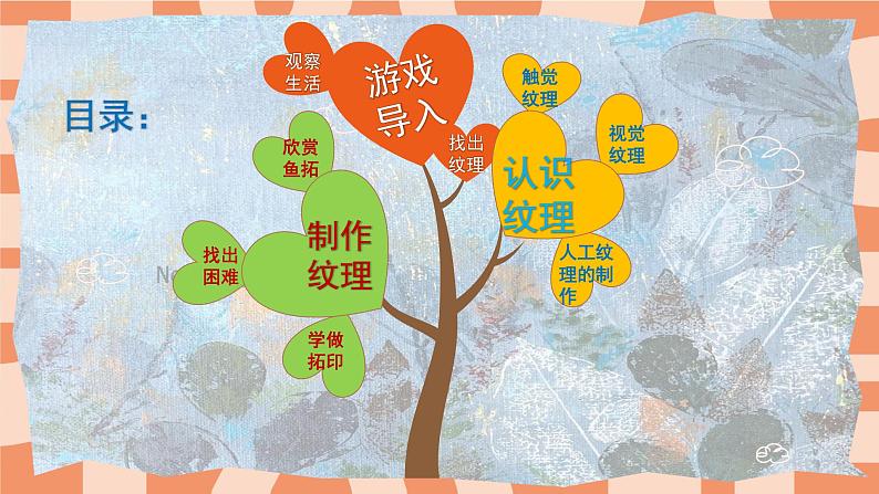 人教版小学美术三年级上册《天然的纹理》课件+配套教案+配套视频02