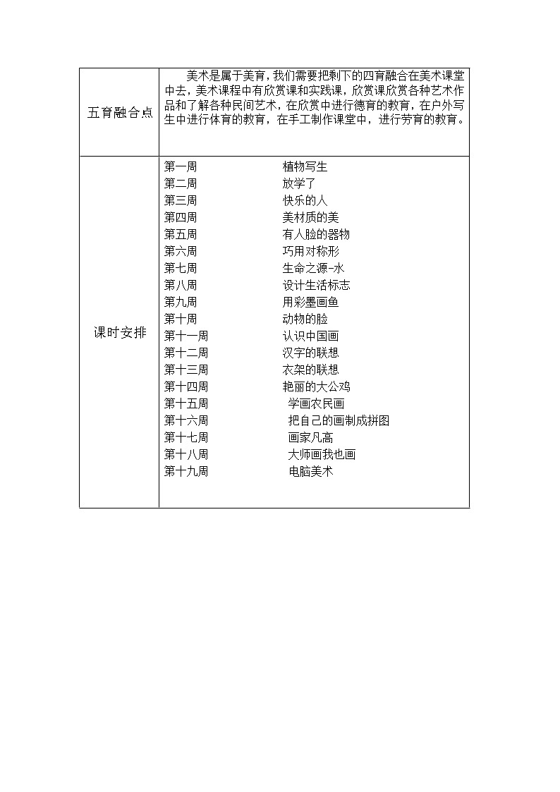 小学美术教学设计  四年级下册（精编第2页