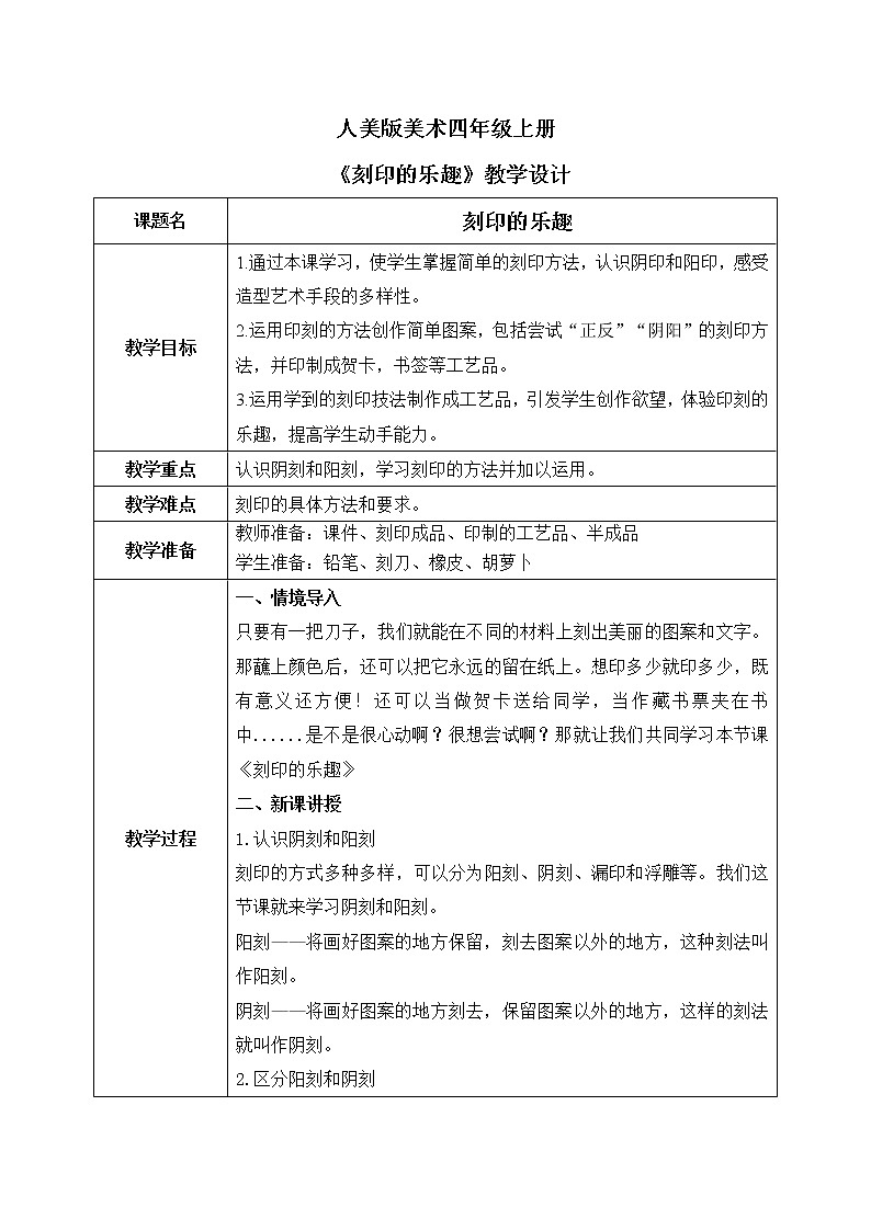 人美版4上美术15《刻印的乐趣》课件PPT+教案01