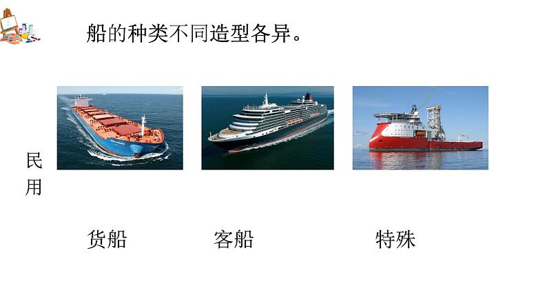 人美版4上美术17《我设计的船》课件PPT+教案06
