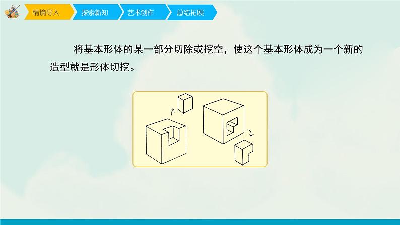 六年级上册美术课件-1《基本形体切挖》 人教版(共23张PPT)第4页