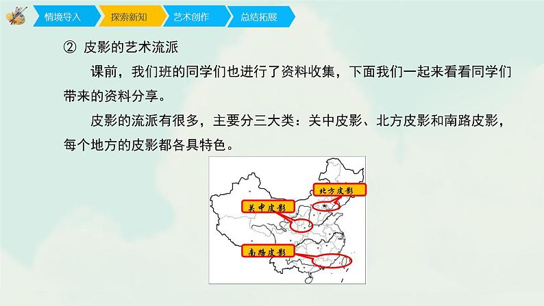 六年级上册美术课件-6《让剪影动起来》 人教版(共19张PPT)05