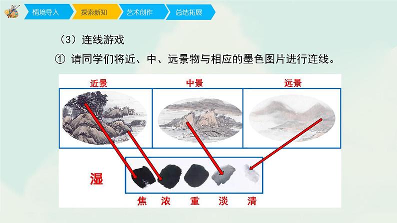 六年级上册美术课件-8《山山水水》 人教版(共16张PPT)第6页