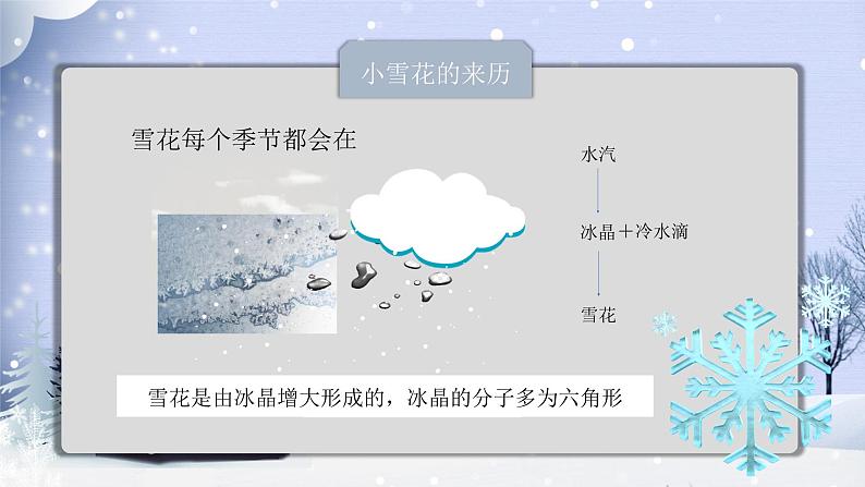 小学美术 一年级《雪孩子》雪孩子 课件07