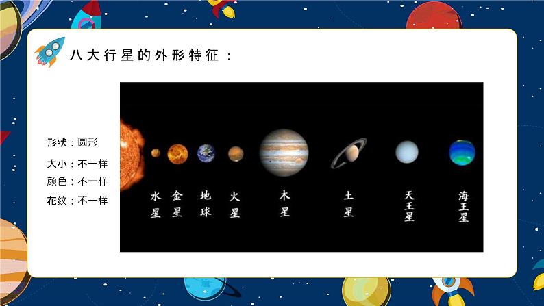 小学美术 一年级上《遥远的星空》课件第4页