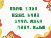 小学美术 一年级上册《生肖动物大聚会》授课PPT课件