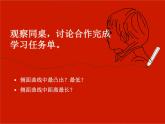 二年级上册美术课件第15课 侧面的头像  沪教版