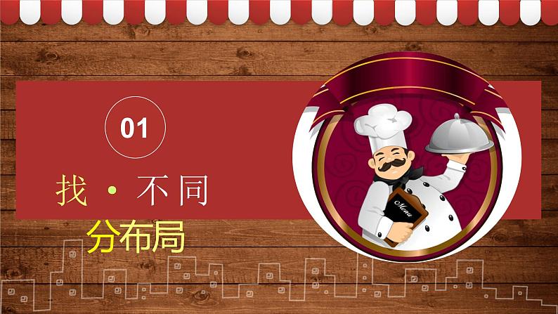 小学美术 岭南版 二年级上册 第三单元 点线色你我他《节日的餐桌》 课件02