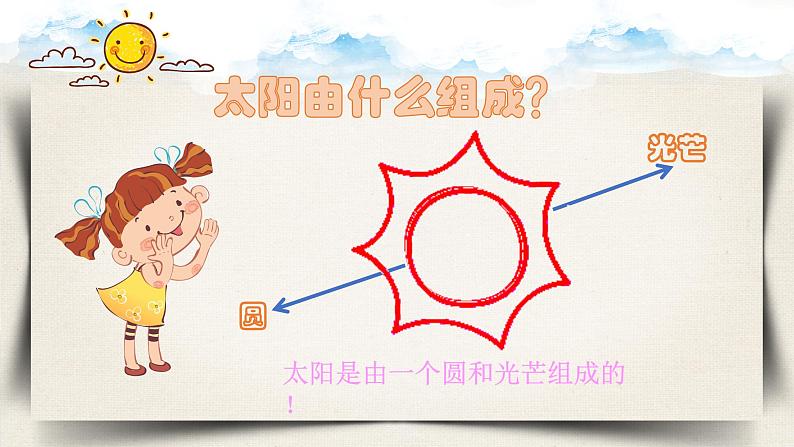 一年级上册美术课件第17课 我的太阳 沪教版第4页