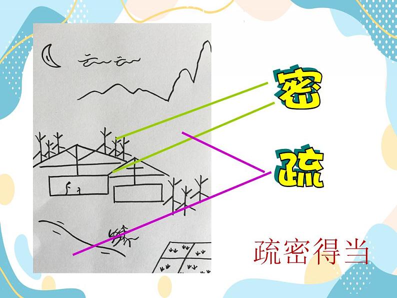 四年级上册美术课件第6课 汉字变成画｜沪教版第3页