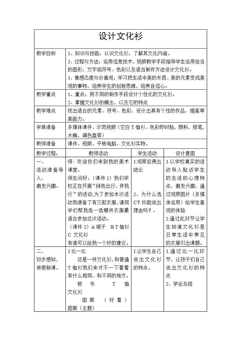 人教版小学美术四年级下册 第15课 设计文化衫  教案801