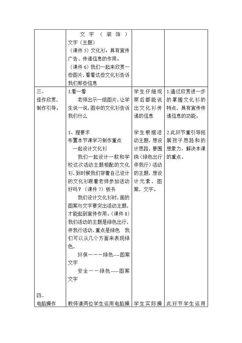 人教版小学美术四年级下册 第15课 设计文化衫  教案802