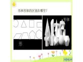 人教版美術(shù)五年級下冊 2.形體的組合 課件3