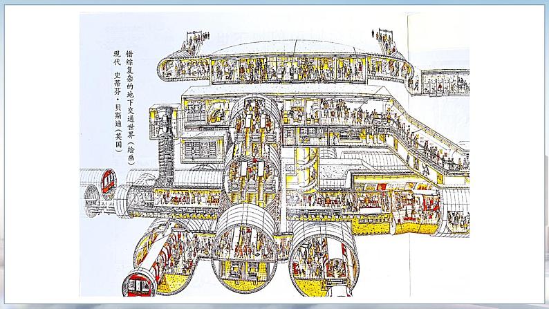 小学美术 岭南版 三年级下册《现代城市的地下世界》课件08