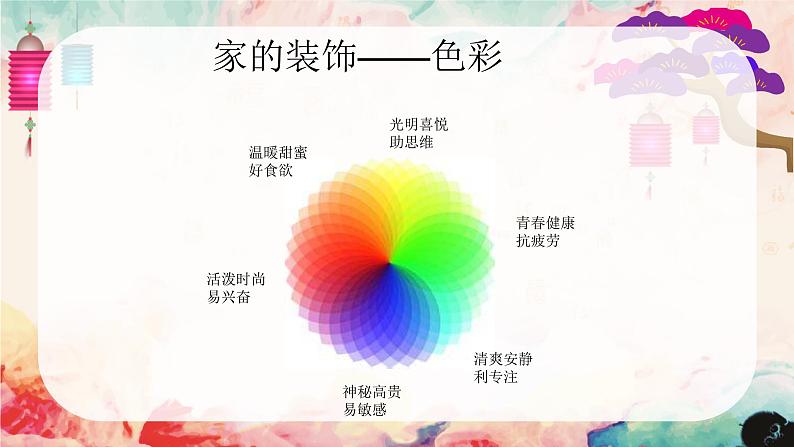 人美版（北京）一年级美术上册 教学课件_第3课  可爱的家 课件407