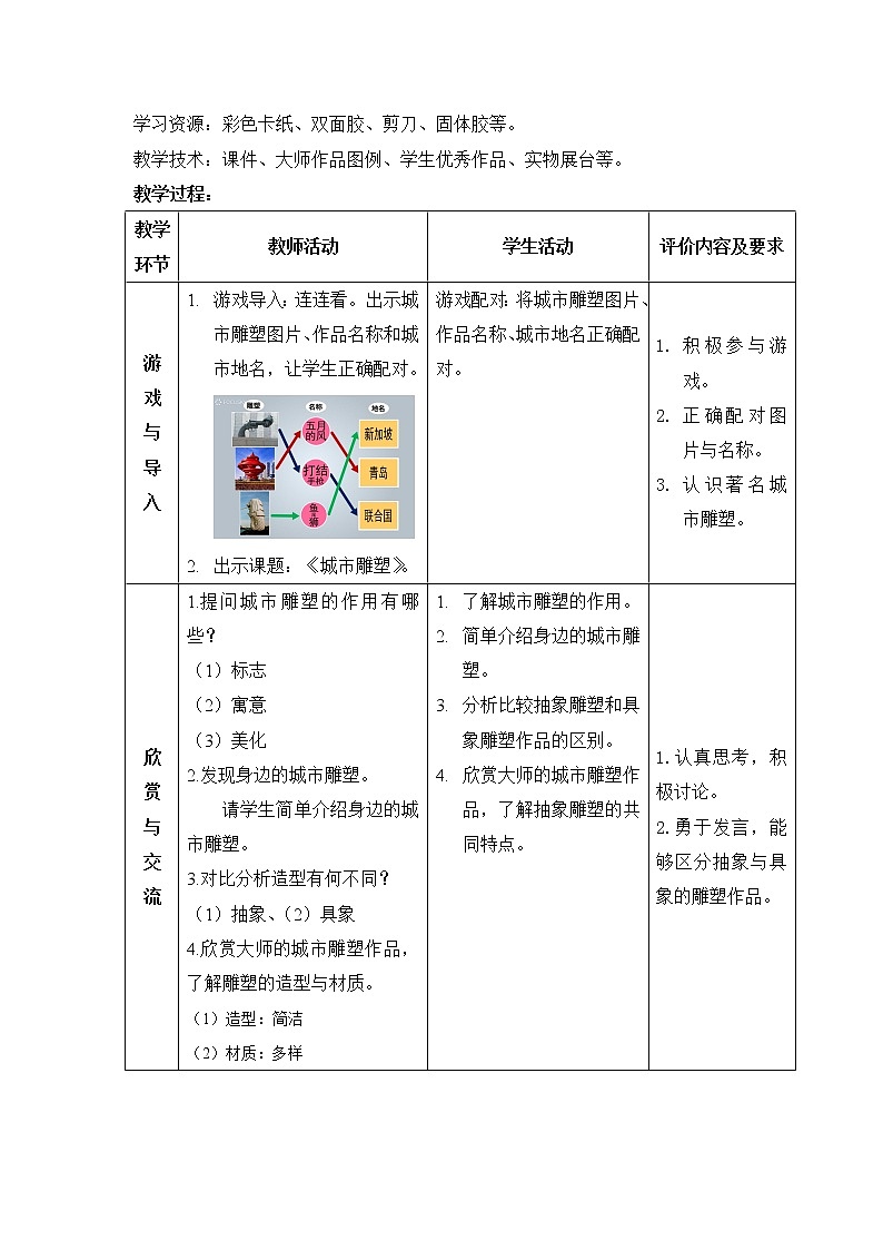 11 城市雕塑 （教案）美术三年级上册 （沪教版）02